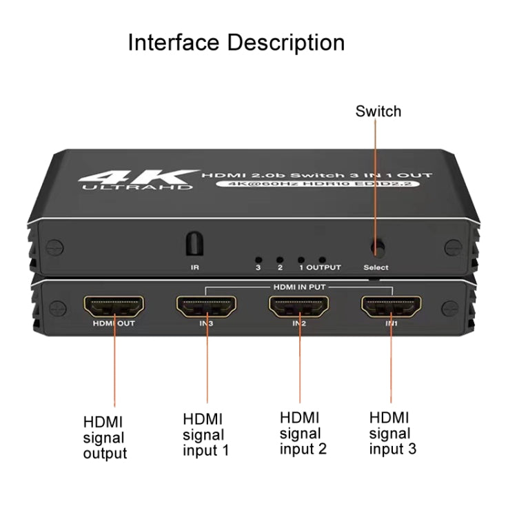 120Hz HDMI2.0 4K With Remote Control Switcher HDCP2.2 Version 3 Into 1 Out Video Converter - Switch by PMC Jewellery | Online Shopping South Africa | PMC Jewellery | Buy Now Pay Later Mobicred