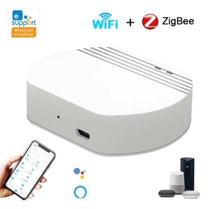 Ewelink Whole House Smart Home ZigBee Wireless Gateway with SONOFF Gateway Devices(EV-WG-2) - Smart Switch by PMC Jewellery | Online Shopping South Africa | PMC Jewellery | Buy Now Pay Later Mobicred