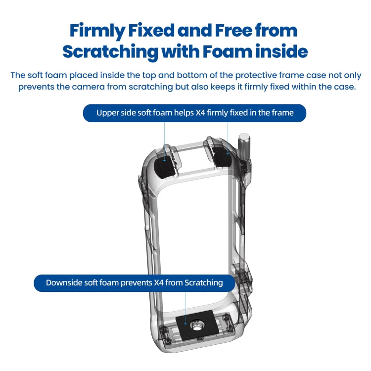 For Insta360 X4 aMagisn Metal Protective Housing Frame Quick Release Version - Mount & Holder by aMagisn | Online Shopping South Africa | PMC Jewellery