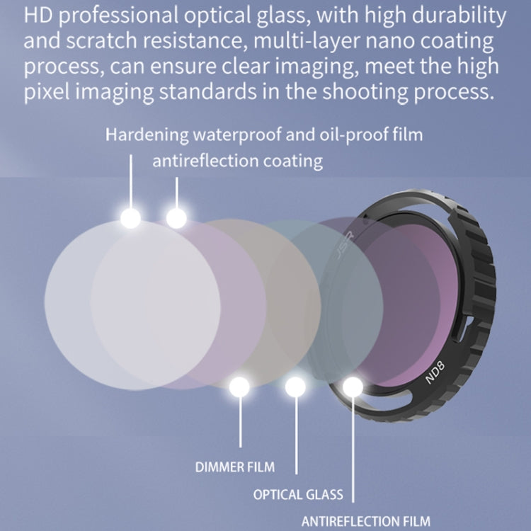 JSR-2050-08 ND64 For DJI Avata 2 Traverser Filter Accessories Camera Scrim Polarizing Lens - Lens Filter by JSR | Online Shopping South Africa | PMC TechLife | Buy Now Pay Later Mobicred