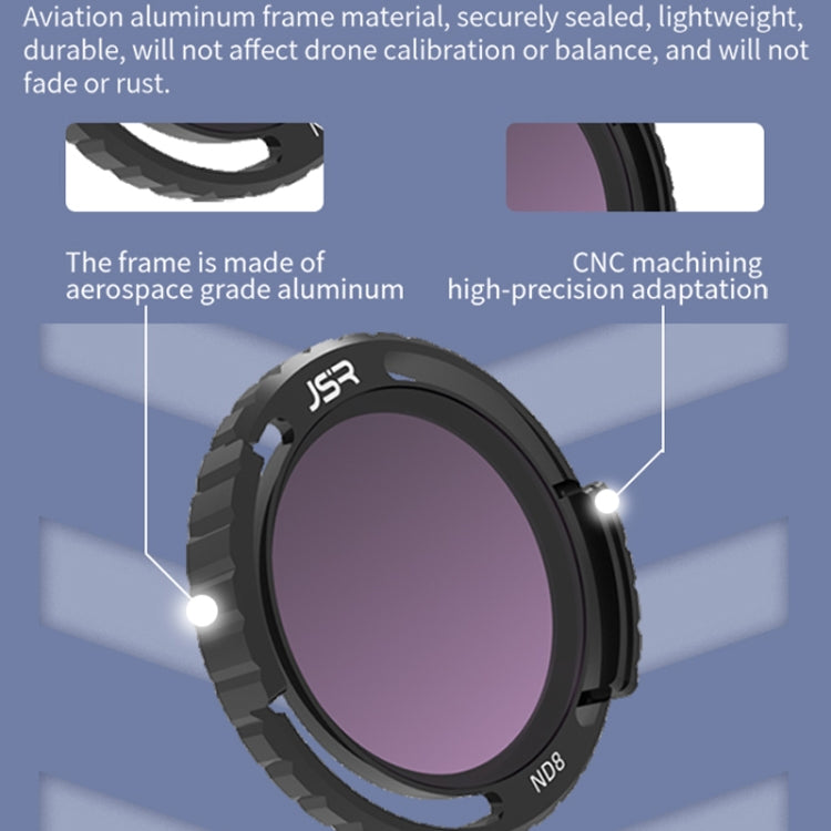 JSR-2050-11 ND16PL For DJI Avata 2 Traverser Filter Accessories Camera Scrim Polarizing Lens -  by JSR | Online Shopping South Africa | PMC TechLife