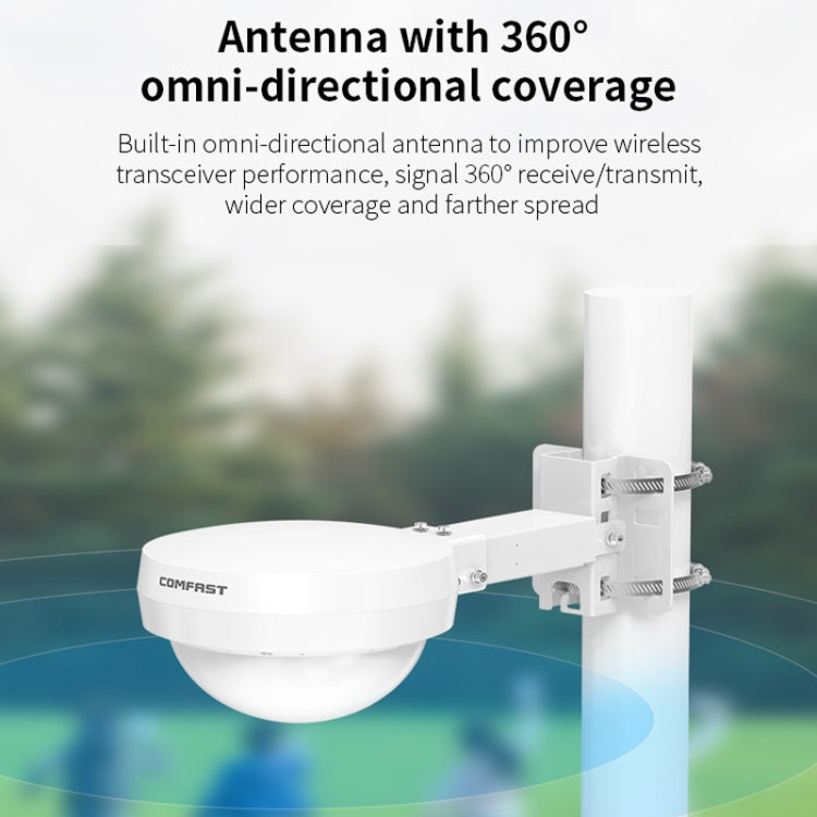 COMFAST WA933 Wi-Fi6  3000Mbps Outdoor Access Point Dual Band Waterproof Wireless Router Support VLAN(EU Plug) - free shipping - PMc TechLife - Order now!