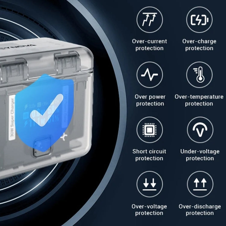 For Insta360 X4 CYNOVA Two-Way Charging Butler Screen Display Smart Charging Box - free shipping - PMC TechLife - Order now!