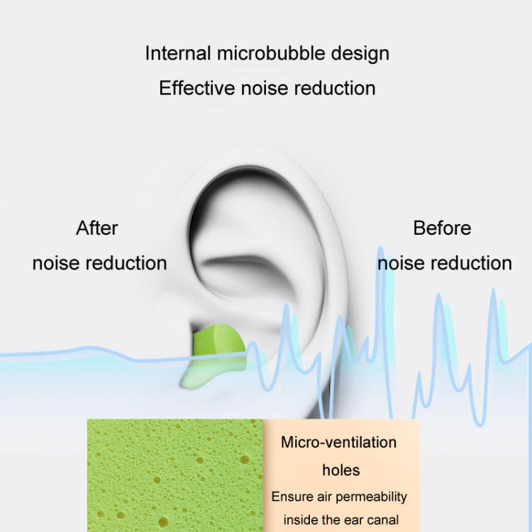 120pcs /Box Memory Foam Earplugs Student Dormitory Sleeping Noise Reduction Soundproof Earplugs(Mixed Colors) - free shipping - PMC TechLife - Order now!