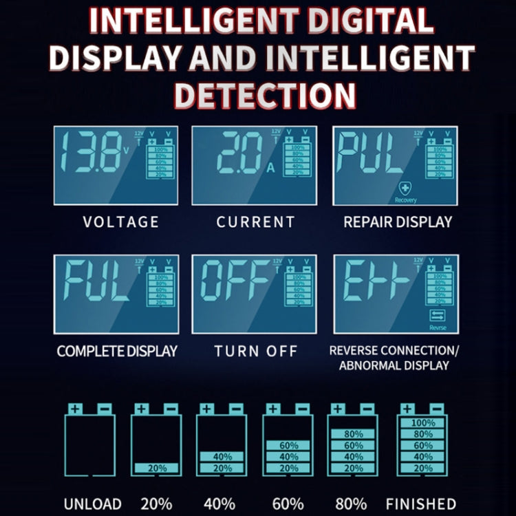 RJtianye 6V/12V ASE Adapter Cable Car Motorcycle Lawn Mower Battery Charger(US Plug) - Battery Charger by RJtianye | Online Shopping South Africa | PMC TechLife | Buy Now Pay Later Mobicred