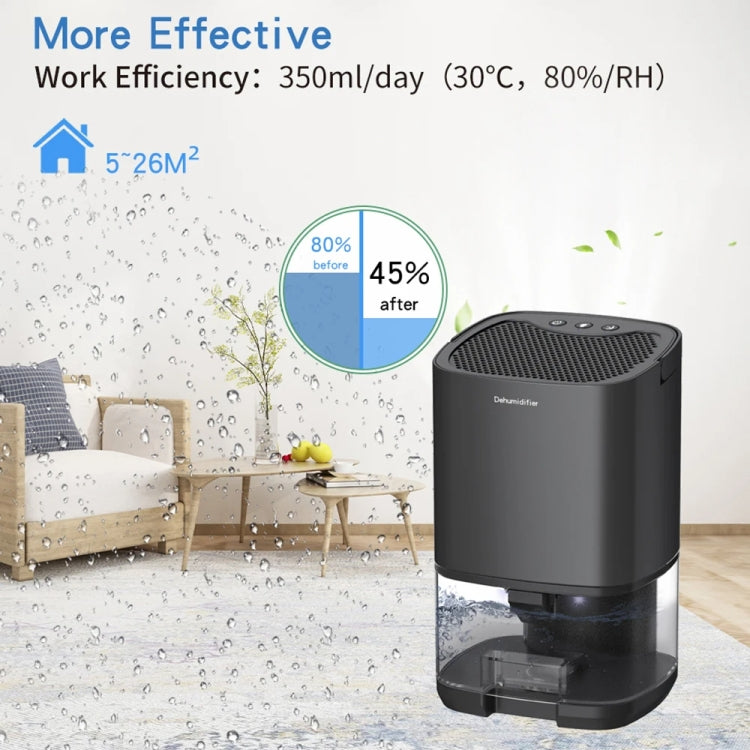 1L 36W Air Dehumidifier for Home Damp Drying Clothes with 7 colors Light UK Plug(Black) - free shipping - PMC TechLife - Order now!