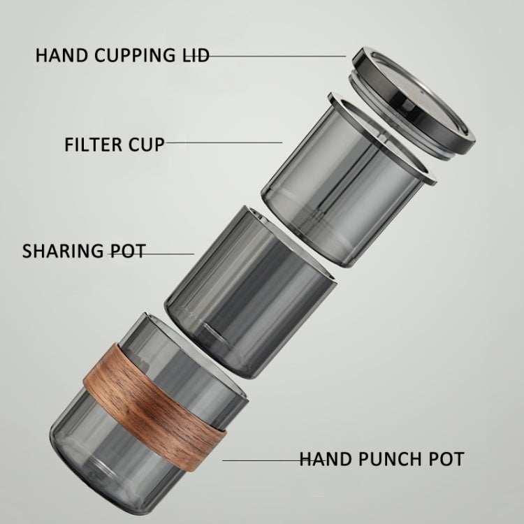3 In 1 Pour Over Coffee Maker with Filter Cup for Camping Travel Office Gradient Black - free shipping - PMC TechLife - Order now!