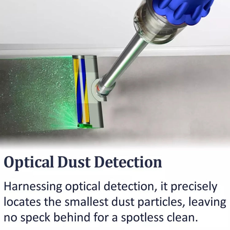 For Dyson V7 V8 V10 V11 V15 Vacuum Cleaner Soft Brush Head With Green Light Dust Display Lamp - Dyson Accessories by PMC TechLife | Online Shopping South Africa | PMC TechLife