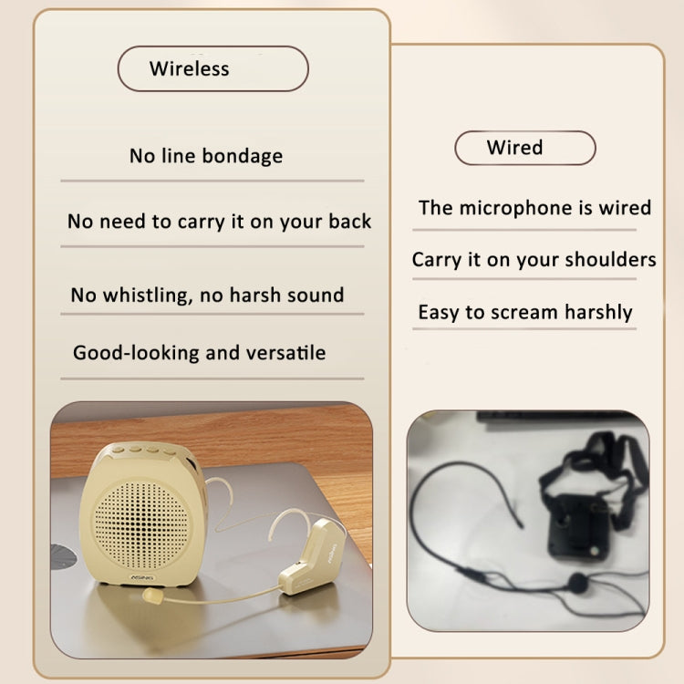 ASiNG S16  2.4G Wireless Voice Amplifier with Headset Microphone for Teachers Tour Guides Without Strap Chain - free shipping - PMC Jewellery - Order now!