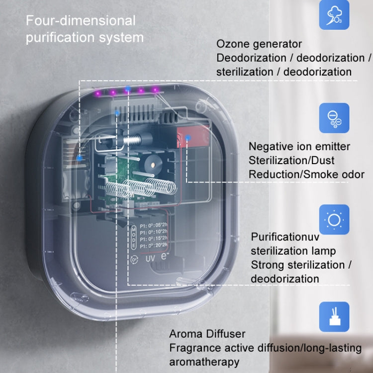 HOSK XT-01 UV Pet Air Purifier Household Deodorant Ozone Generator, Size: USB Plug(White) - free shipping - PMC TechLife - Order now!