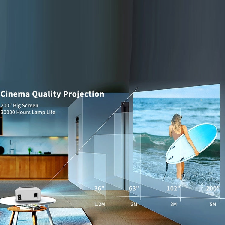 Y2S 1080P Mini LED WiFi Projector Support Wireless Wired Screen Mirroring Youtube Version(UK Plug) - Mini Projector by PMC Jewellery | Online Shopping South Africa | PMC Jewellery | Buy Now Pay Later Mobicred