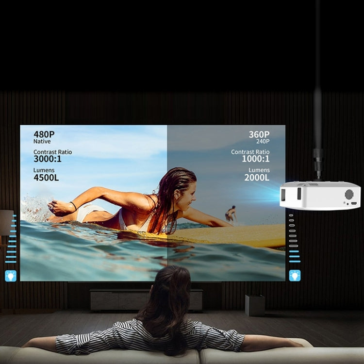 Y2S 1080P Mini LED WiFi Projector Support Wireless Wired Screen Mirroring Youtube Version(US Plug) - Mini Projector by PMC TechLife | Online Shopping South Africa | PMC TechLife | Buy Now Pay Later Mobicred