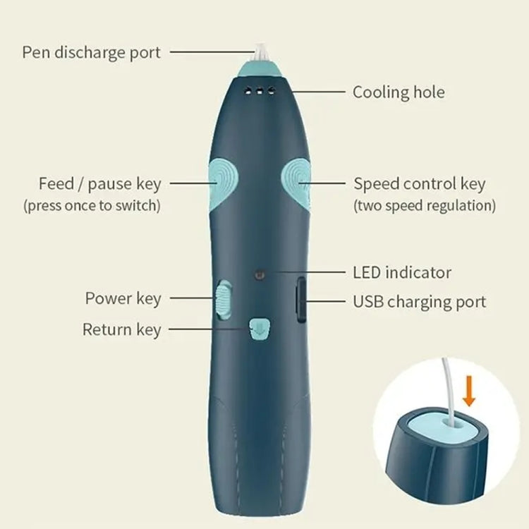 USB Charging Low-Temperature Wireless Graffiti Printing Pen Set Children DIY 3D Painting Pen(Purple) - 3D Printer by PMC TechLife | Online Shopping South Africa | PMC TechLife | Buy Now Pay Later Mobicred