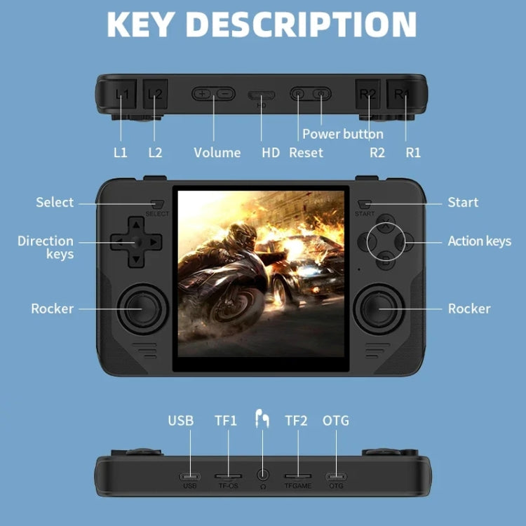 POWKIDDY RGB30  4 Inch IPS Screen Handheld Game Console Built In WIFI＋Bluetooth 16GB+64GB(Black) - free shipping - PMC Jewellery - Order now!