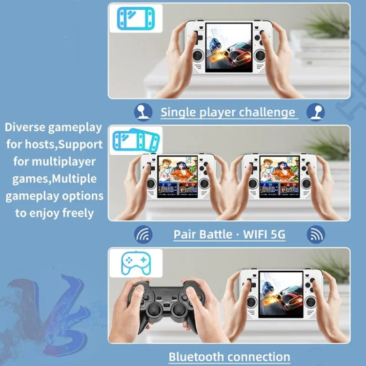 POWKIDDY RGB30  4 Inch IPS Screen Handheld Game Console Built In WIFI＋Bluetooth 16GB+64GB(White) - free shipping - PMC Jewellery - Order now!