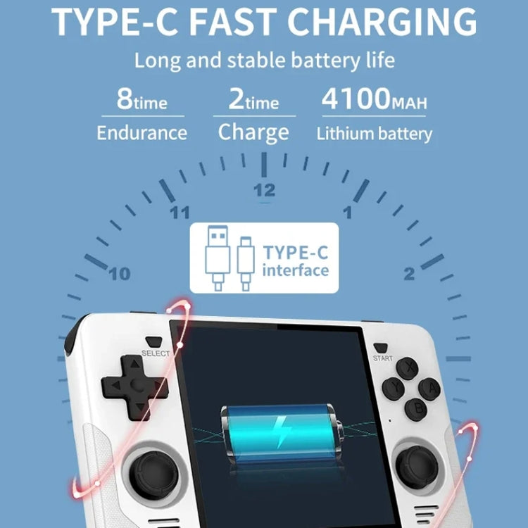 POWKIDDY RGB30  4 Inch IPS Screen Handheld Game Console Built In WIFI＋Bluetooth 16GB+128GB(Blue) - free shipping - PMC Jewellery - Order now!