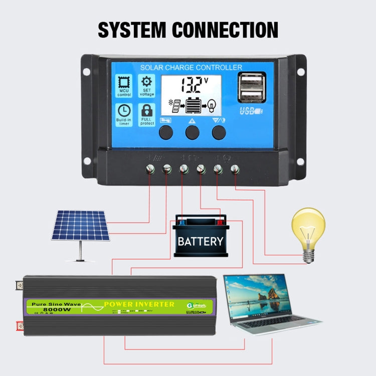 Gurxun 60V-220V 8000W Pure Sine Wave Inverter Car Single Digital Display Voltage Converter - free shipping - PMC TechLife - Order now!