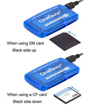 Onefavor All-In-One Card Reader Support SM / XD / SD / MMC / MS / CF Card, Model: Card Reader -  by Onefavor | Online Shopping South Africa | PMC Jewellery | Buy Now Pay Later Mobicred