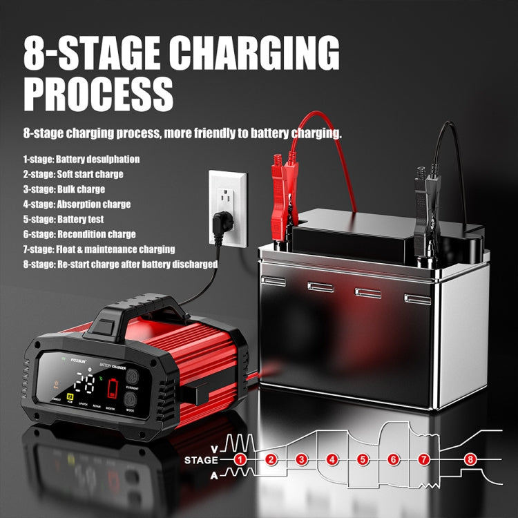 FOXSUR 25A 12V/24V Portable High-Power Car Ship Motorcycle Charger(JP Plug) - Battery Charger by FOXSUR | Online Shopping South Africa | PMC Jewellery | Buy Now Pay Later Mobicred