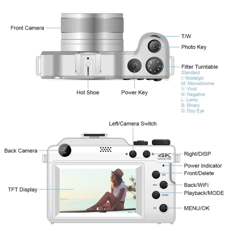 3-Inch Display Digital Camera Dual Front And Rear Cameras 48MP, 18x Digital Zoom 4K HD Camcorder(White) - Video Cameras by PMC Jewellery | Online Shopping South Africa | PMC Jewellery | Buy Now Pay Later Mobicred