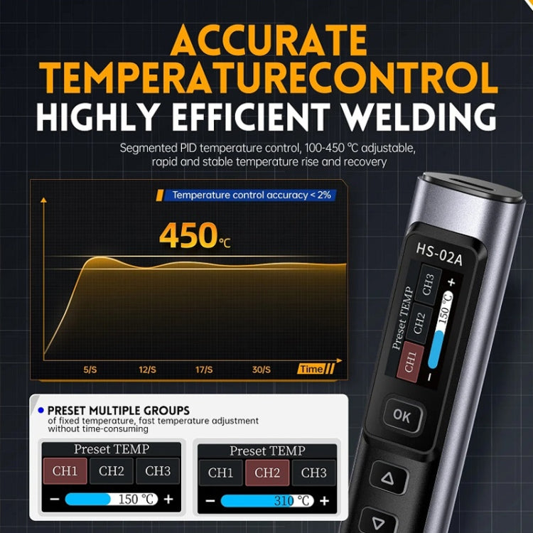 FNIRSI Portable Constant Temperature Soldering Iron Set, Model: HS-02A Standard 6 Head - free shipping - PMc TechLife - Order now!