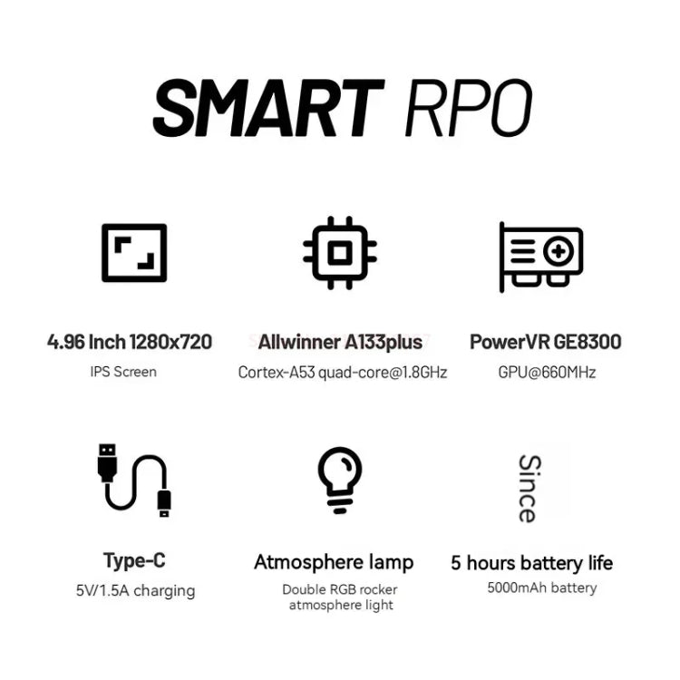 Trimui Smart Pro 4.96 Inch IPS Screen Handheld Game Console Open Source Linux System 256G(Grey) - free shipping - PMC Jewellery - Order now!