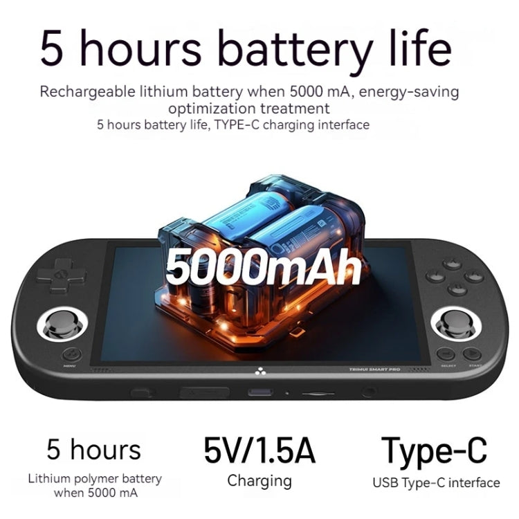Trimui Smart Pro 4.96 Inch IPS Screen Handheld Game Console Open Source Linux System 256G(Grey) - free shipping - PMC Jewellery - Order now!