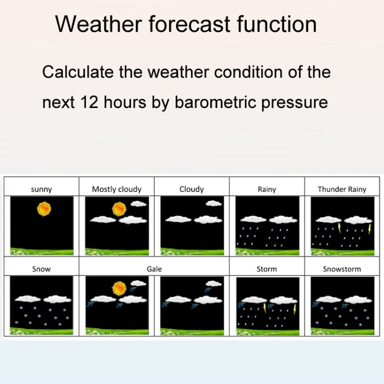 Wireless Weather Station Wind Speed Rain And Wind Direction Detection Weather Forecast Clock(Black) - Indoor Thermometer by PMC Jewellery | Online Shopping South Africa | PMC Jewellery | Buy Now Pay Later Mobicred