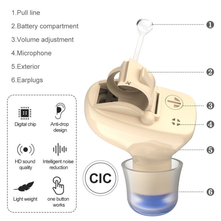 1pair  Invisible In-Ear Hearing Aid Sound Amplifier For The Elderly And Hearing Impaired(Skin) - free shipping - PMC Jewellery - Order now!