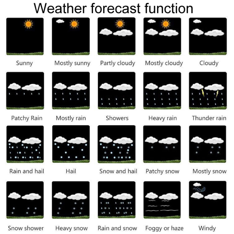 WiFi Color Screen Weather Station Temperature And Humidity Weather Forecast Clock, Model: US Plug - Indoor Thermometer by PMC Jewellery | Online Shopping South Africa | PMC Jewellery | Buy Now Pay Later Mobicred