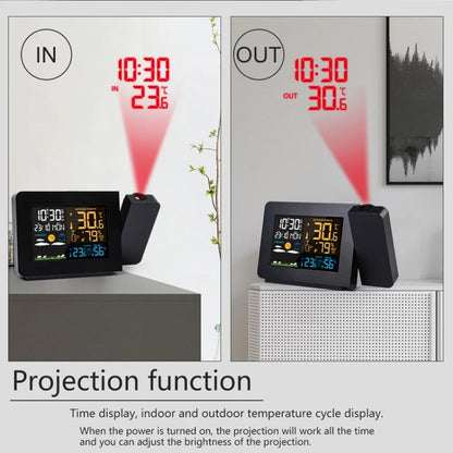 Household Color Screen Temperature And Humidity Meter Weather Forecast Projection Clock, Model: UK Plug - Novelty Clock by PMC Jewellery | Online Shopping South Africa | PMC Jewellery | Buy Now Pay Later Mobicred