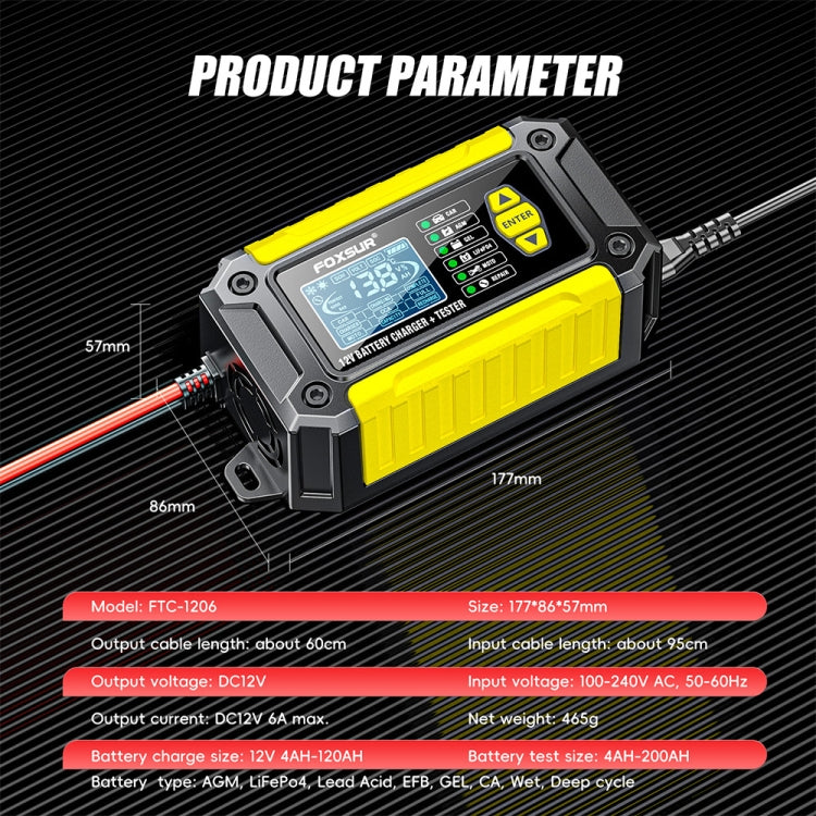 FOXSUR Cars Motorcycles 12V Lithium Cattery Charger With Battery Detection(EU Plug) - Battery Charger by FOXSUR | Online Shopping South Africa | PMC TechLife | Buy Now Pay Later Mobicred