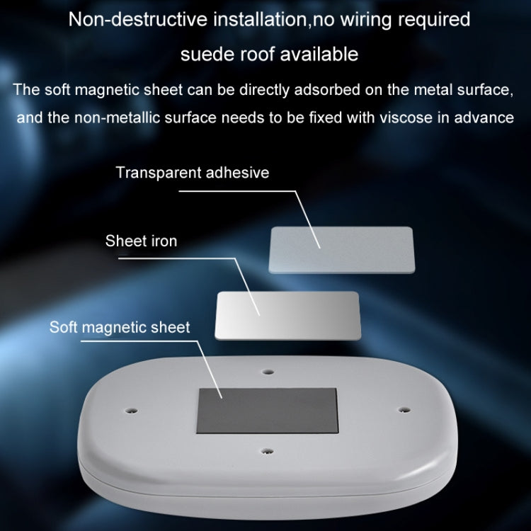 Car USB Charging Strong Magnetic Roof Reading LED Light(Grey) - Dome Lights by PMC TechLife | Online Shopping South Africa | PMC TechLife | Buy Now Pay Later Mobicred