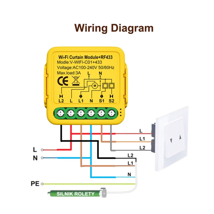 WiFi+RF Graffiti Curtain Switch On / Off Module - Smart Switch by PMC Jewellery | Online Shopping South Africa | PMC Jewellery | Buy Now Pay Later Mobicred