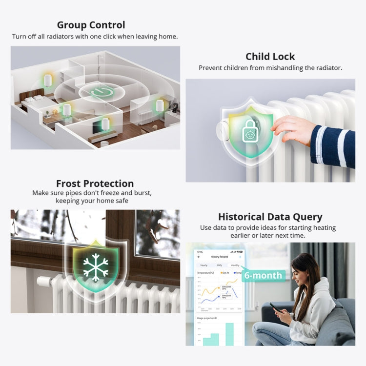 SONOFF TRVZB Zigbee Temperature Control Valve Intelligent Heating Anti-freezing APP Remote Control - free shipping - PMC TechLife - Order now!