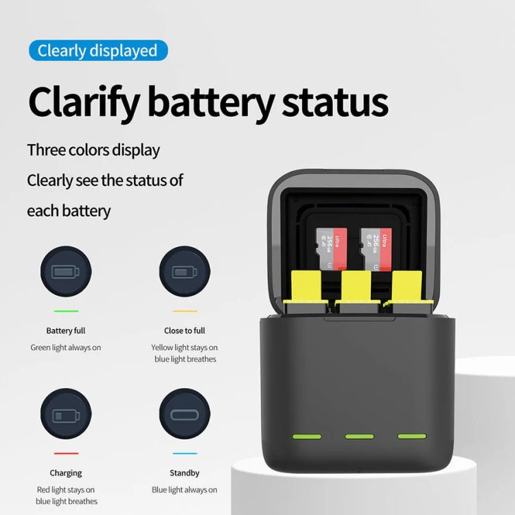 TELESIN GP-BCG-901 Storage Battery Charging Box For GoPro HERO12 Black / HERO11 Black / HERO10 Black / HERO9 Black(Single Charging Box) - Charger by TELESIN | Online Shopping South Africa | PMC TechLife | Buy Now Pay Later Mobicred