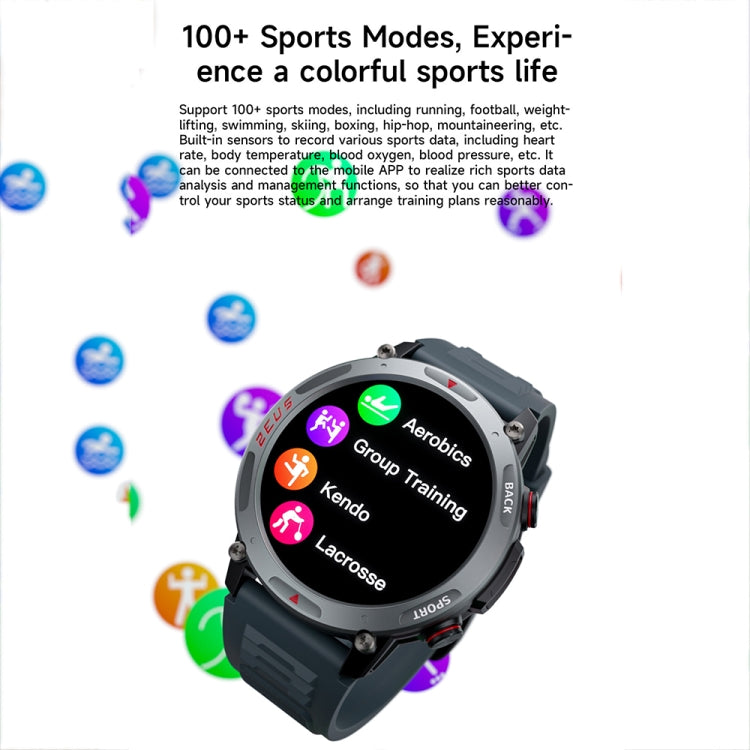LOKMAT ZEUS4 PRO 1.43-Inch IP68 Waterproof Health Monitoring Bluetooth Call Smart Watch(Black) - free shipping - PMC TechLife - Order now!
