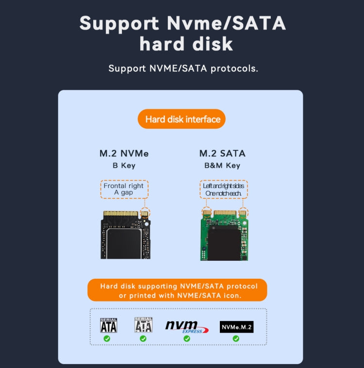 RGB Dual NVME or Dual SATA Blueendless M.2 Dual-Slot Hard Drive Base Solid State Hard Drive Box, US Plug - HDD Enclosure by PMC Jewellery | Online Shopping South Africa | PMC Jewellery | Buy Now Pay Later Mobicred