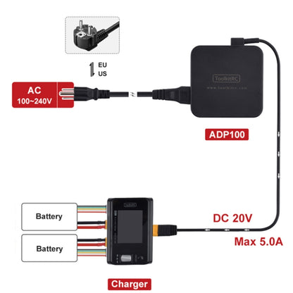 ToolkitRC ADP100 DC20V Drone Model Power Adapter(US Plug) - Charger by ToolkitRC | Online Shopping South Africa | PMC Jewellery | Buy Now Pay Later Mobicred