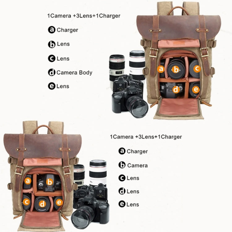 Vintage Camera Bag Waterproof  Canvas Backpack with Laptop Compartment Tripod Holder(Dark Gray) - Backpack by PMC TechLife | Online Shopping South Africa | PMC TechLife | Buy Now Pay Later Mobicred
