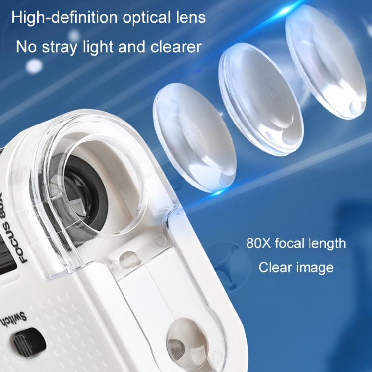 80X Children Mini Portable Microscope Student Antique Jewelry Identification Science Experiment Teaching Toy, Model: No Phone Clip - free shipping - PMc TechLife - Order now!