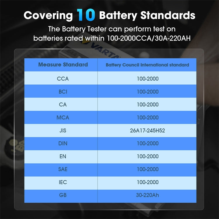 AUTOPHIX BAS100 12V / 24V 100-2000CCA Car Battery Test Analyzer - Electronic Test by AUTOPHIX | Online Shopping South Africa | PMC Jewellery | Buy Now Pay Later Mobicred