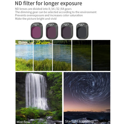 For DJI Mini 4 Pro RCSTQ Filter HD Protective Mirror Drone Accessories, Style: ND-PL32 - Mavic Lens Filter by RCSTQ | Online Shopping South Africa | PMC Jewellery | Buy Now Pay Later Mobicred