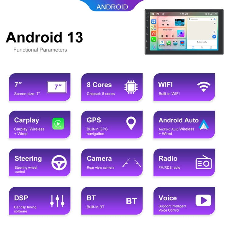 7inch Android 13.0 Dual Butt Universal Wireless Carplay Car Navigation Center Control All-In-One Monitor(Standard+AHD Camera) - Car MP3 & MP4 & MP5 by PMC TechLife | Online Shopping South Africa | PMC TechLife | Buy Now Pay Later Mobicred