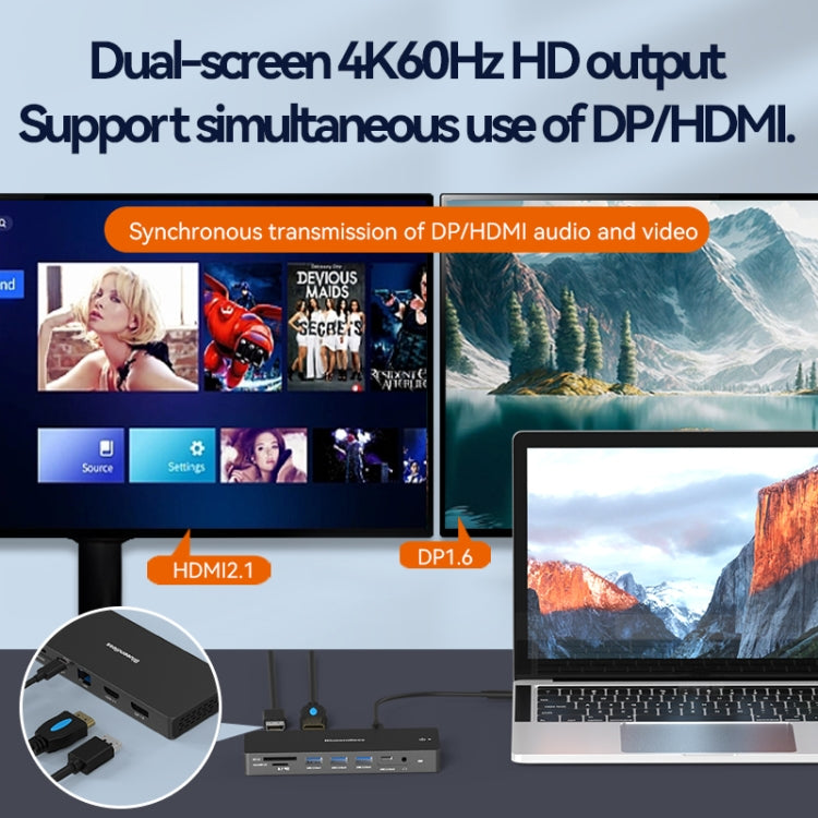 Blueendless 12-In-1 HD Multifunctional Docking Station 10Gbps Splitter With Switch(Dual 8K HDMI+DP) - free shipping - PMC Jewellery - Order now!
