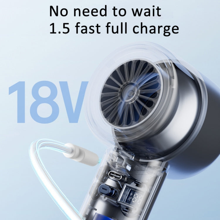 Handheld Turbine Fan 120 Speed ?Brushless Motor Fan(Space Gray) - Electric Fans by PMC TechLife | Online Shopping South Africa | PMC TechLife | Buy Now Pay Later Mobicred