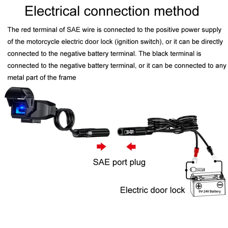 Kewig Motorcycle Phone Charger Outdoor Riding Fast Charging Waterproof USB Charging Stand, Model: B10-A - Battery Charger by Kewig | Online Shopping South Africa | PMC TechLife | Buy Now Pay Later Mobicred