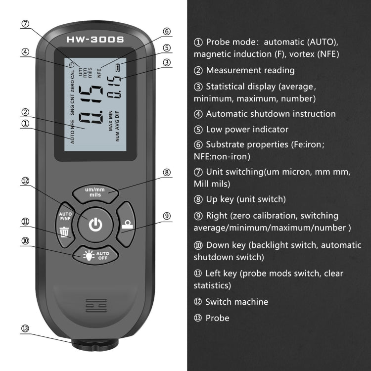 HW-300S High Precision Coating Thickness Gauge Anti-skid Paint Film Gauge(Black Vertical Screen) - Coating Thickness Gauge by PMC TechLife | Online Shopping South Africa | PMC TechLife | Buy Now Pay Later Mobicred