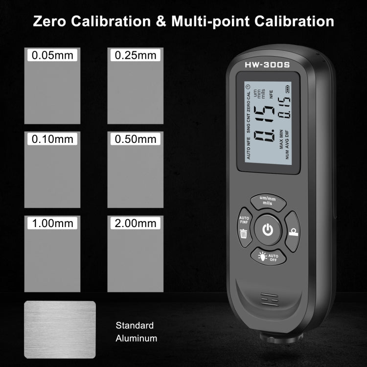HW-300S High Precision Coating Thickness Gauge Anti-skid Paint Film Gauge(Orange Horizontal Screen) - Coating Thickness Gauge by PMC TechLife | Online Shopping South Africa | PMC TechLife | Buy Now Pay Later Mobicred