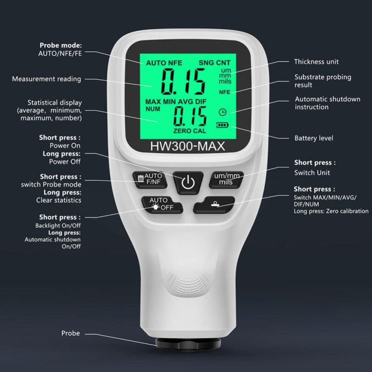 HW300-MAX Coating Thickness Gauge Anti-skid Paint Film Tester(Black) - free shipping - PMC TechLife - Order now!